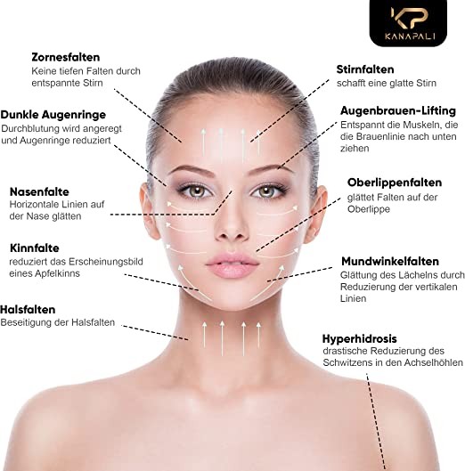 FACE YOGA SET - Kanapali.de